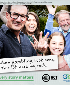 Gambling Awareness